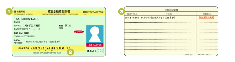 特別永住者証明書の注意事項
