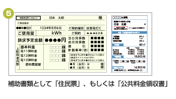 日本国パスポートの補助書類